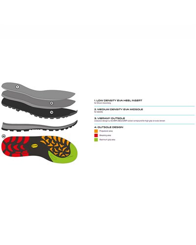 Scarpa Crux GTX Gore-Tex Scarpe Avvicinamento Uomo, Petrol/Mustard
