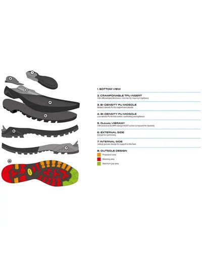 Scarpa Ribelle HD Women's Mounttaineering Boots, Ceramic/Baltic
