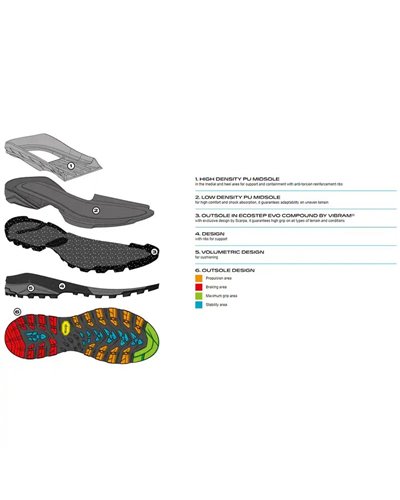 Scarpa Mescalito TRK Planet GTX Gore-Tex Scarponi Trekking Uomo, Gray/Curry