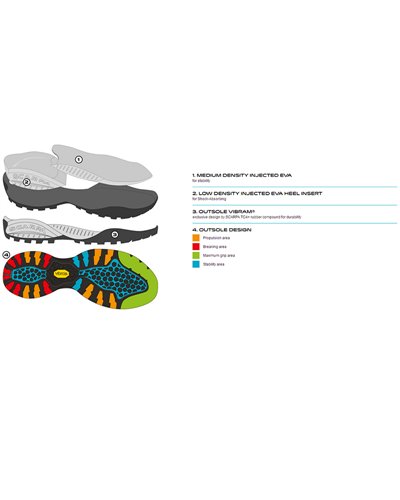 Scarpa Mojito Unisex Shoes, Cipria