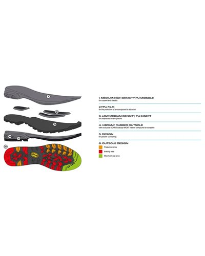Scarpa Zodiac GTX Gore-Tex Men's Trekking Shoes, Anthracite/Sulphur