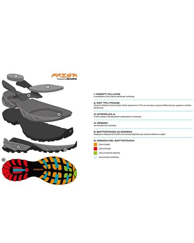 Scarpa Rush TRK Pro GTX Gore-Tex Scarponi Trekking Uomo, Volcano/Mustard