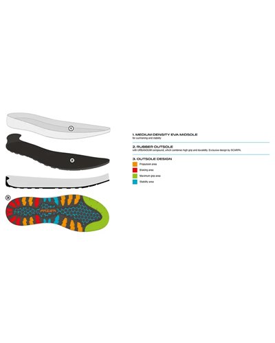Scarpa Mojito Warp Mid GTX Gore-Tex Men's Boots, Anthracite (Regenerated Suede)