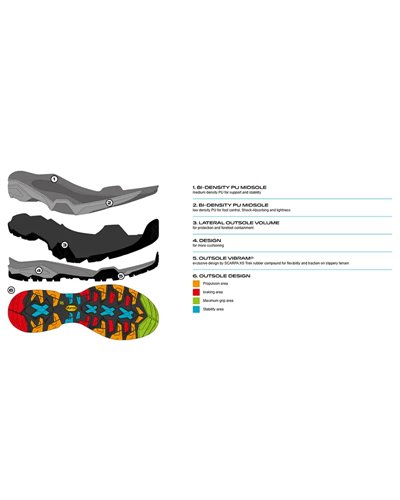 Scarpa ZG TRK GTX Gore-Tex Men's Trekking Boots, Ottanio/Gray