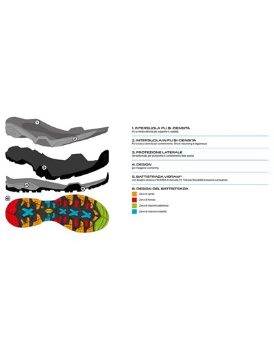 Scarpa ZG TRK GTX Gore-Tex Scarponi Trekking Uomo, Ottanio/Gray