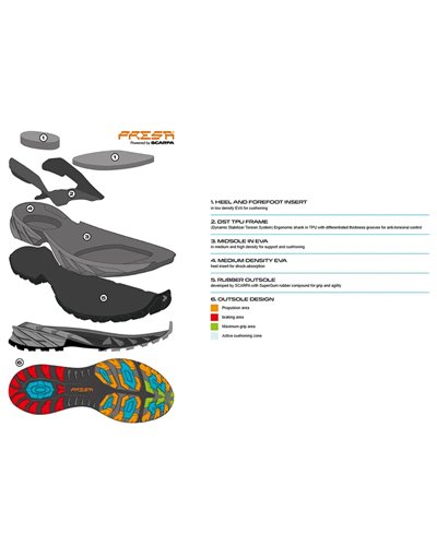 Scarpa Rush 2 Pro Mid GTX Gore-Tex Men's Trekking Boots, Nubuk Titanium/Ocean