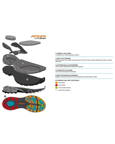 Scarpa Rush 2 Pro Mid GTX Gore-Tex Men's Trekking Boots, Nubuk Titanium/Ocean