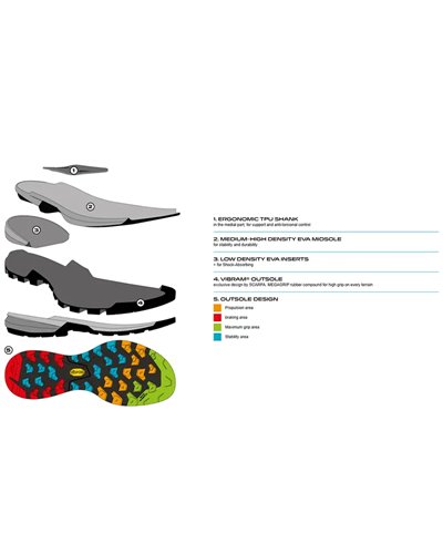 Scarpa Rapid XT GTX Gore-Tex Scarpe Avvicinamento/Trekking Uomo, Shark/Military