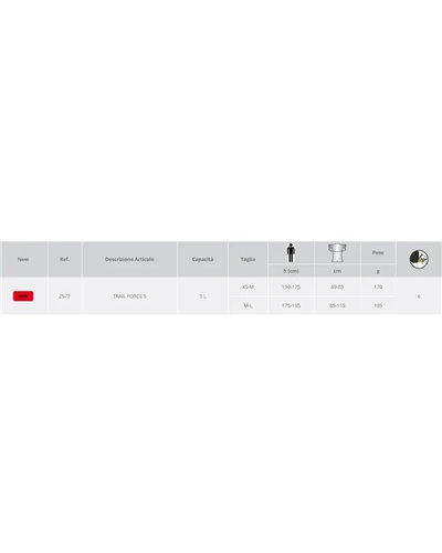 Camp Trail Force 5 Zaino Trail Running 5 L Taglia XS/M, Grigio Antracite/Rosso