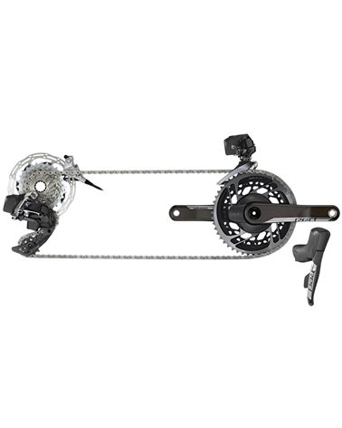 Sram Red e-Tap AXS 12s Groupset