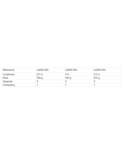 Petzl Corda Ricambio Zillon 5,5 M