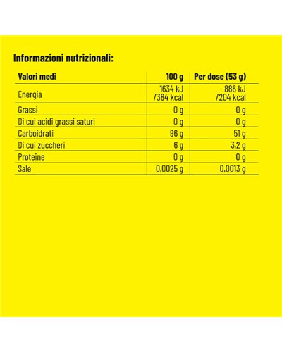 ProAction Energy Malto Dex Powder 100% Maltodextrin Neutral Flavour, 430gr jar