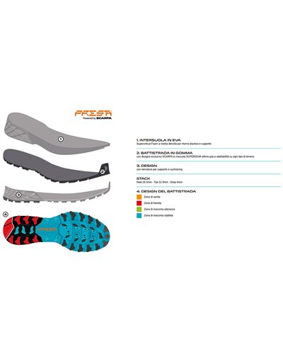 Scarpa Ribelle Run 2 Men's Trail Running Shoes, Blue Reef/Black