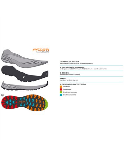 Scarpa Ribelle Run LT Men's Trail Running Shoes, Black/Black