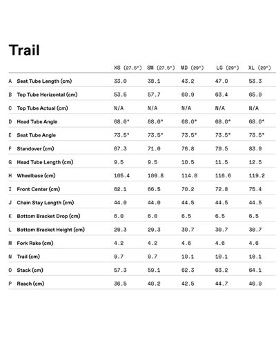 Cannondale Trail 7 29" 2x9v Freni a Disco Idraulici, Verde (GRN)