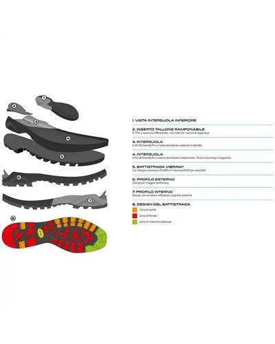 Scarpa Ribelle Lite HD Men's Mountaineering Boots, Tonic/Tonic