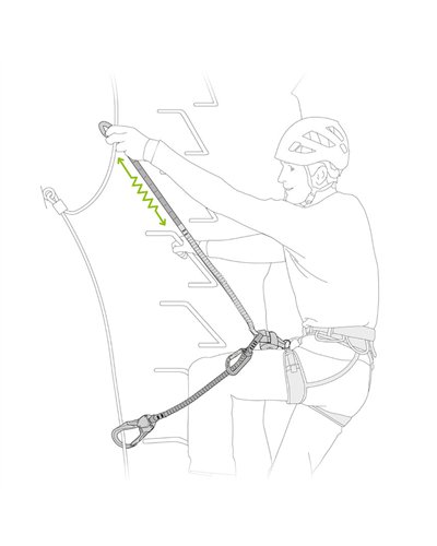 Petzl Scorpio Eashook Cordino Via Ferrata