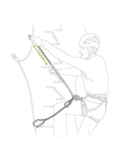 Petzl Scorpio Vertigo Via Ferrata Lanyard