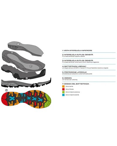 Scarpa ZG Lite GTX Gore-Tex Scarponi Uomo, Dark Gray/Spring