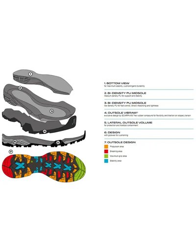 Scarpa ZG Lite GTX Gore-Tex Scarponi Uomo, Dark Gray/Spring