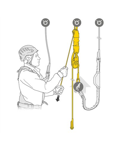 Petzl Jag Rescue Kit 60 M