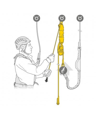 Petzl Jag Rescue Kit 60 M