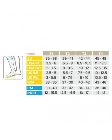 Compressport 3D Dots Socks Full Socks V2 Calze Compressione XL, White