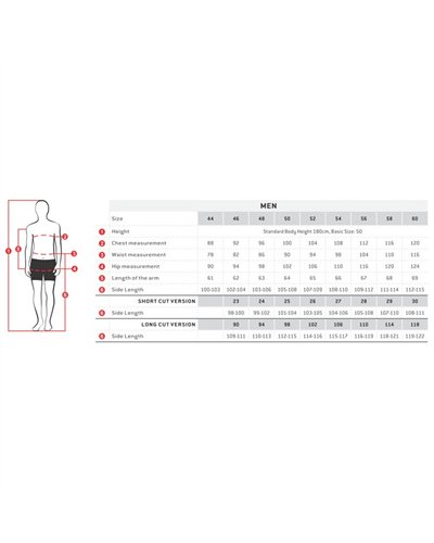 Loeffler Base Layer Short Sleeve Transtex Warm Seamless SS Shirt, Black