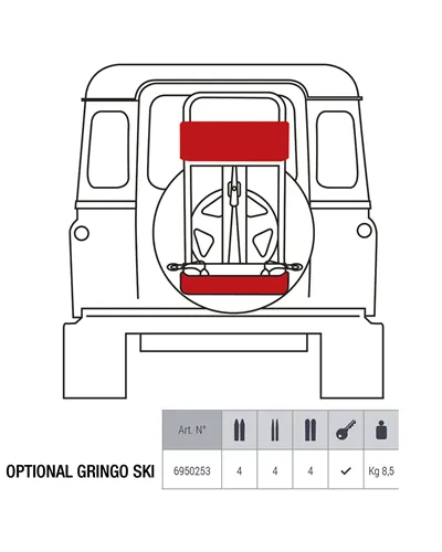 Fabbri Set Gringo Ski