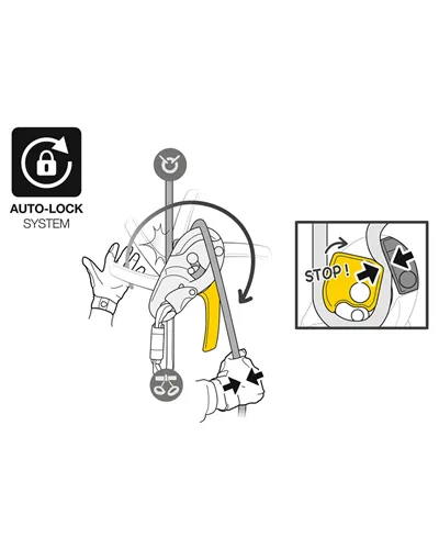 Petzl Discensore I'D S