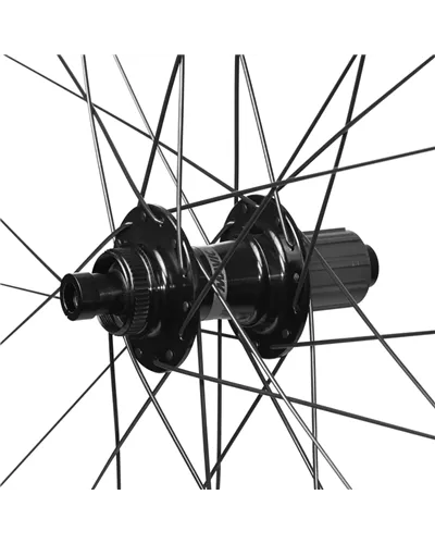 Mavic Allroad 1, Wheelset