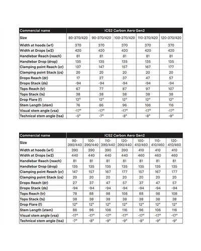BMC ICS2 Carbon Aero Gen2 Piega Manubrio 110/370/420mm, Nero