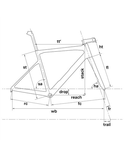 BMC Frameset Teammachine SLR V2, Prisma Red/Brushed Alloy