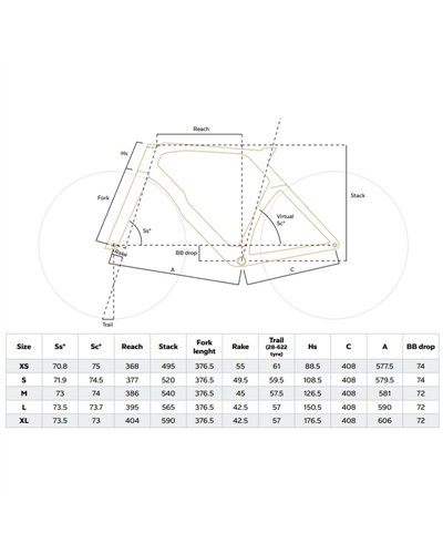Colnago Y1RS Disc - YSBO