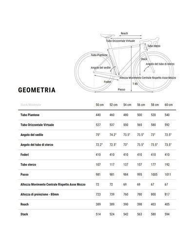 Cube Litening Air C:68X Race Shimano Ultegra Di2 12sp, Blackline