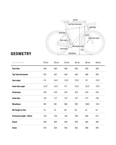Cube Litening Air C:68X Race Shimano Ultegra Di2 12sp, Blackline