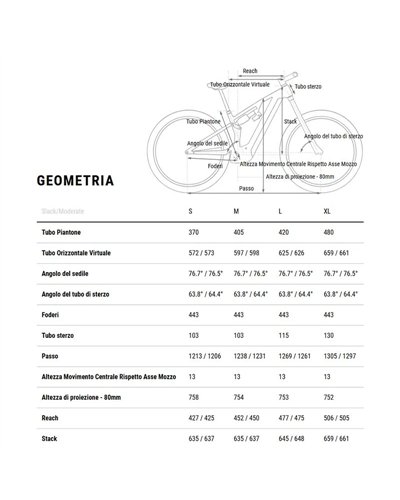 Cube Stereo Hybrid One77 HPC Race 800 27.5"/29" e-MTB Shimano Deore 12v Bosch CX 800Wh, Slapgrey/Prism