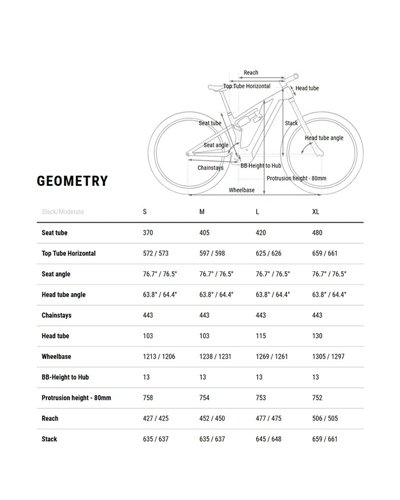 Cube Stereo Hybrid One77 HPC Race 800 27.5"/29" e-MTB Shimano Deore 12v Bosch CX 800Wh, Slapgrey/Prism