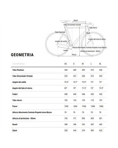 Cube Nuroad C:62 One Shimano GRX 12sp, Carbon/Glossy