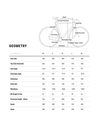 Cube Nuroad C:62 One Shimano GRX 12v, Carbon/Glossy