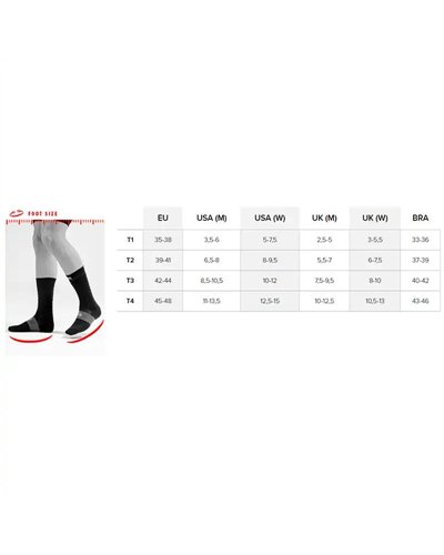 Compressport Pro Racing V4.0 Ultralight Run Low Cut Compression Socks, Cashmere Blue/Maize