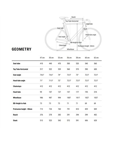 Cube Agree C:62 Pro Ultegra Di2 12v, Bali/Prism (2026)