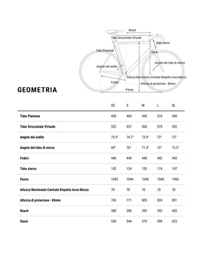 Cube Nuroad C:62 SLX Sram GX Eagle AXS 12v, Reedbeige/Chrome (2026)