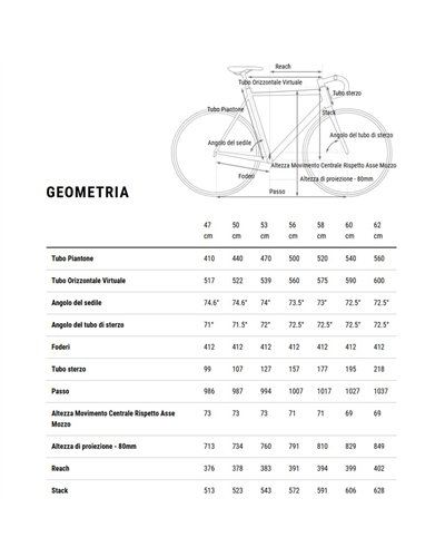 Cube Agree C:62 Pro Ultegra Di2 12v, Blackline (2026)