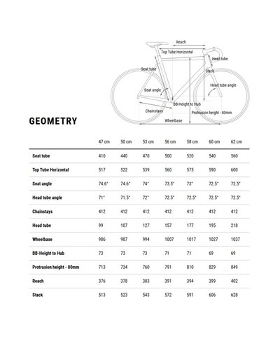 Cube Agree C:62 Pro Ultegra Di2 12v, Blackline (2026)