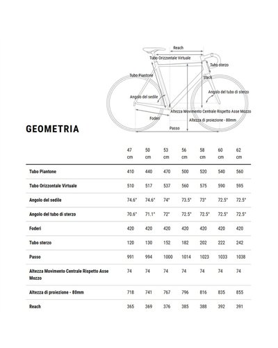 Cube Attain C:62 Race Shimano 105 12sp, Blackline (2026)