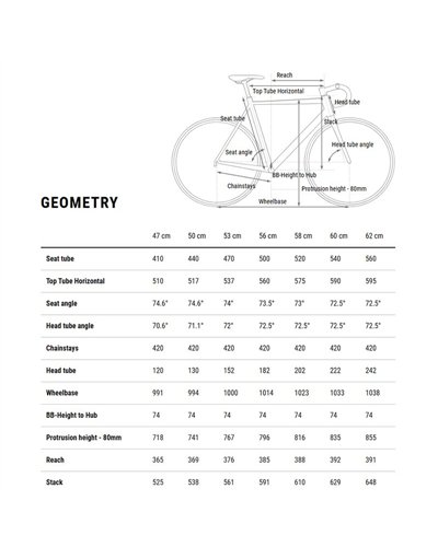 Cube Attain C:62 Race Shimano 105 12sp, Blackline (2026)