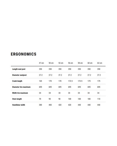 Cube Attain C:62 SLT Shimano Ultegra Di2 12sp, Carbon/Coalchrome (2026)