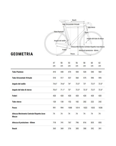 Cube Attain C:62 SLX Shimano 105 Di2 12sp, Sleekgrey/Prism (2026)