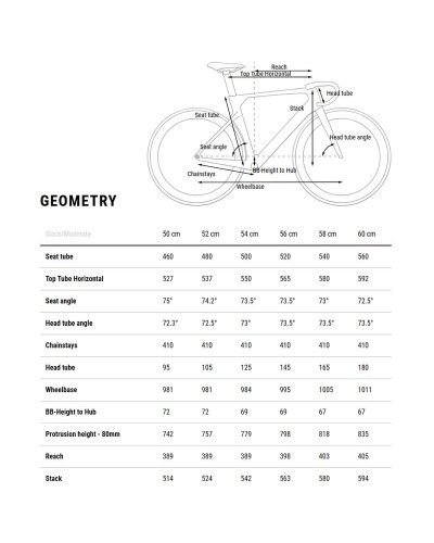 Cube Litening Aero C:68X Race Shimano Ultegra Di2 12sp, Teamline (2026)